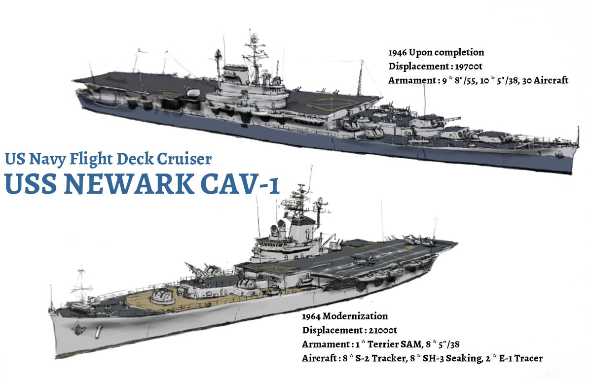 架空艦 アメリカ海軍航空重巡洋艦ニューアーク。菊池型を圧倒するべく
