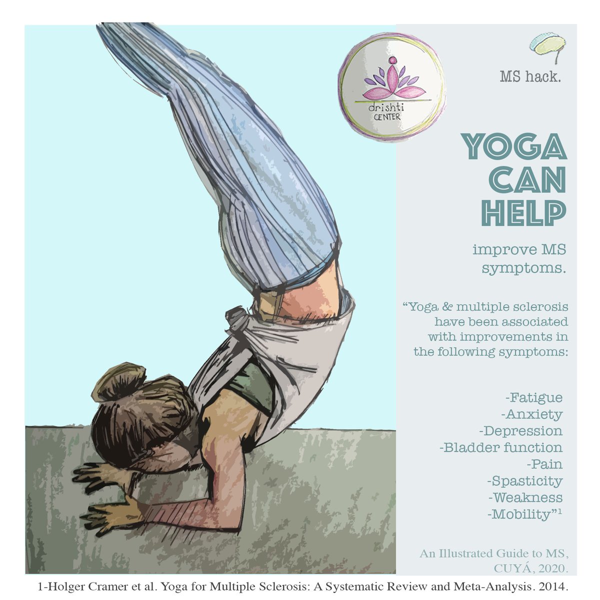 Illustrated_MS's tweet photo. YOGA can help with MS symptoms! https://t.co/5iN1ZHGgy5