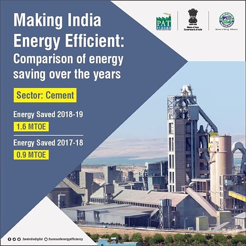 The Cement industry in India is one of the highly energy intensive industries and India is the 2nd largest cement producer as well as consumer in the world. Led by the growth in the construction sector over the decade, the energy consumption has increased.
