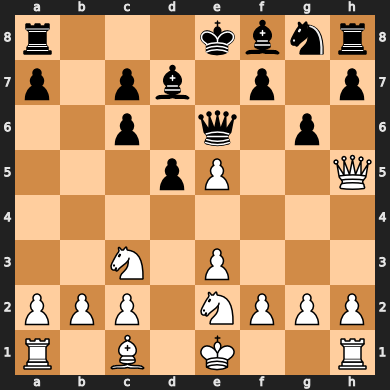 sleipnirbot's tweet image. #chess #chessplay #chessbot 5 minutes for next game.