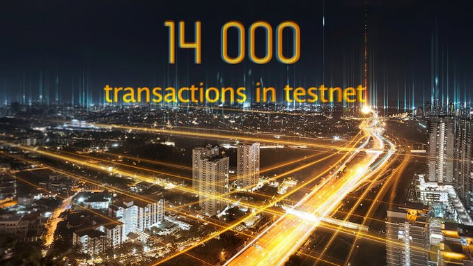 Bojanpri's tweet image. #Relictum Pro transaction speed (the rate of filling the entire network with blocks in each node) takes from 0.5 to 1 second. #blockchain5.0 

#relictumblockchain bring new technologies and innovations into the cryptocurrency world. 

Visit relictum.pro

@relictumpro