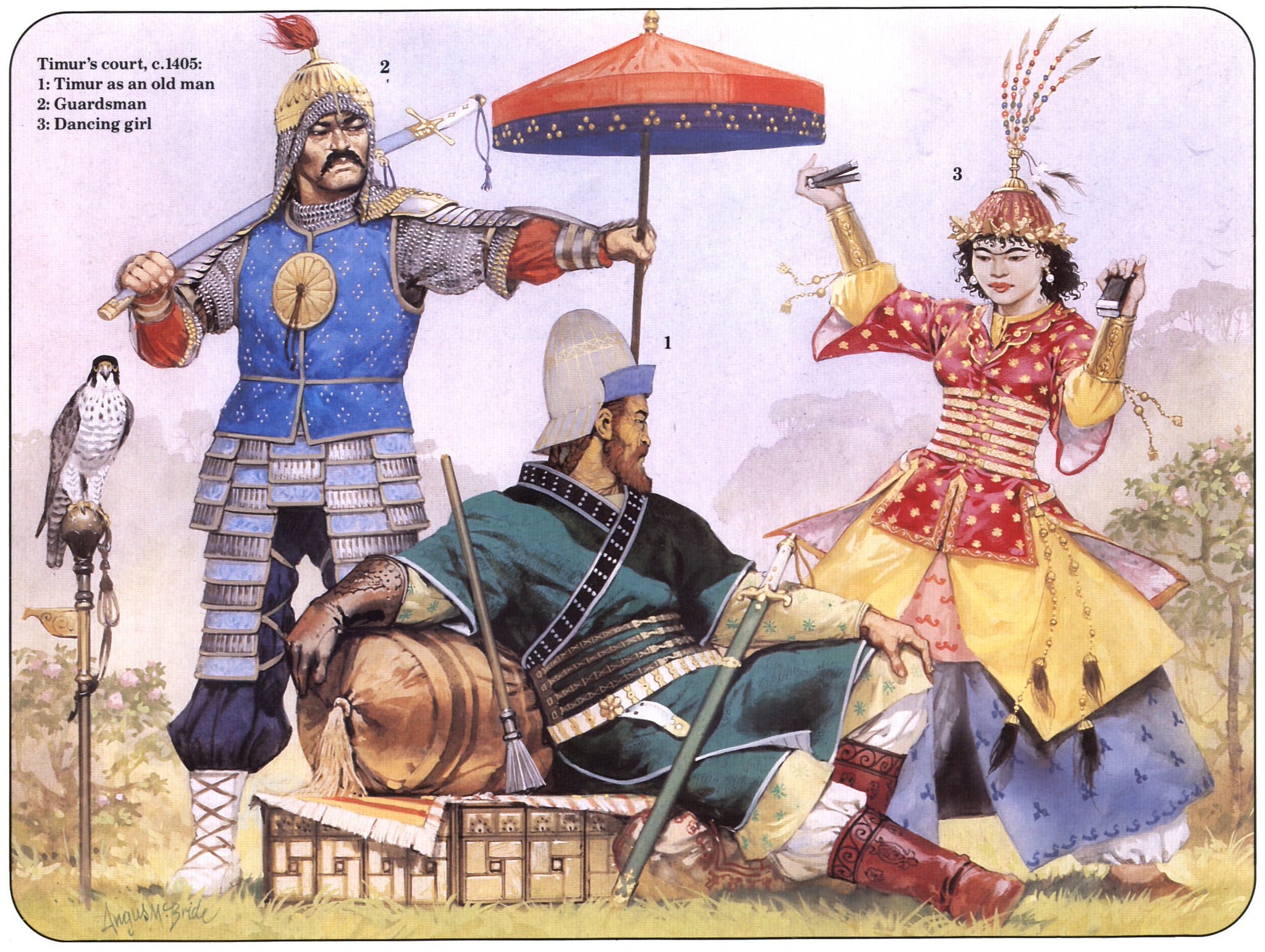 Death of Timur