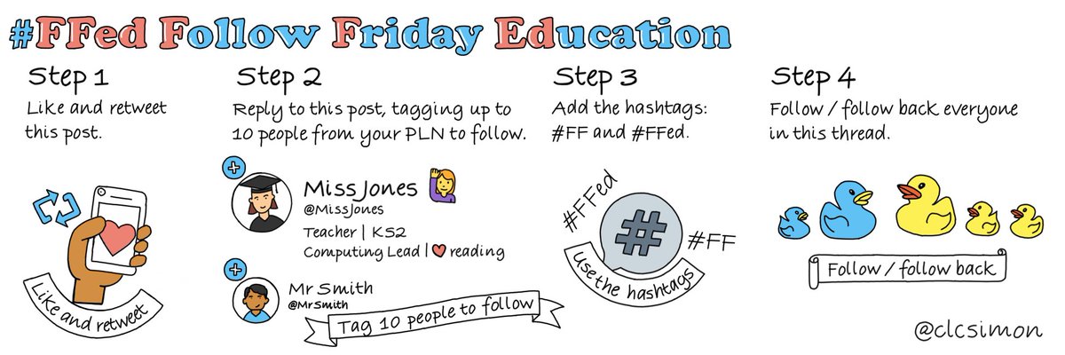 clcsimon's tweet image. OK, it's that time again!
Simply, like and retweet this tweet then reply, tagging up to 10 people you feel deserves a mention. Don't forget to use the hashtag!
#FF #FFed
@DavidPollardIRL
@MrsAEYFS @MissAnneliseBD @EmmaGaunt5 @TELHolly1 @MartynReah @FaveteacherUK @Vanderpere
🤗🌈