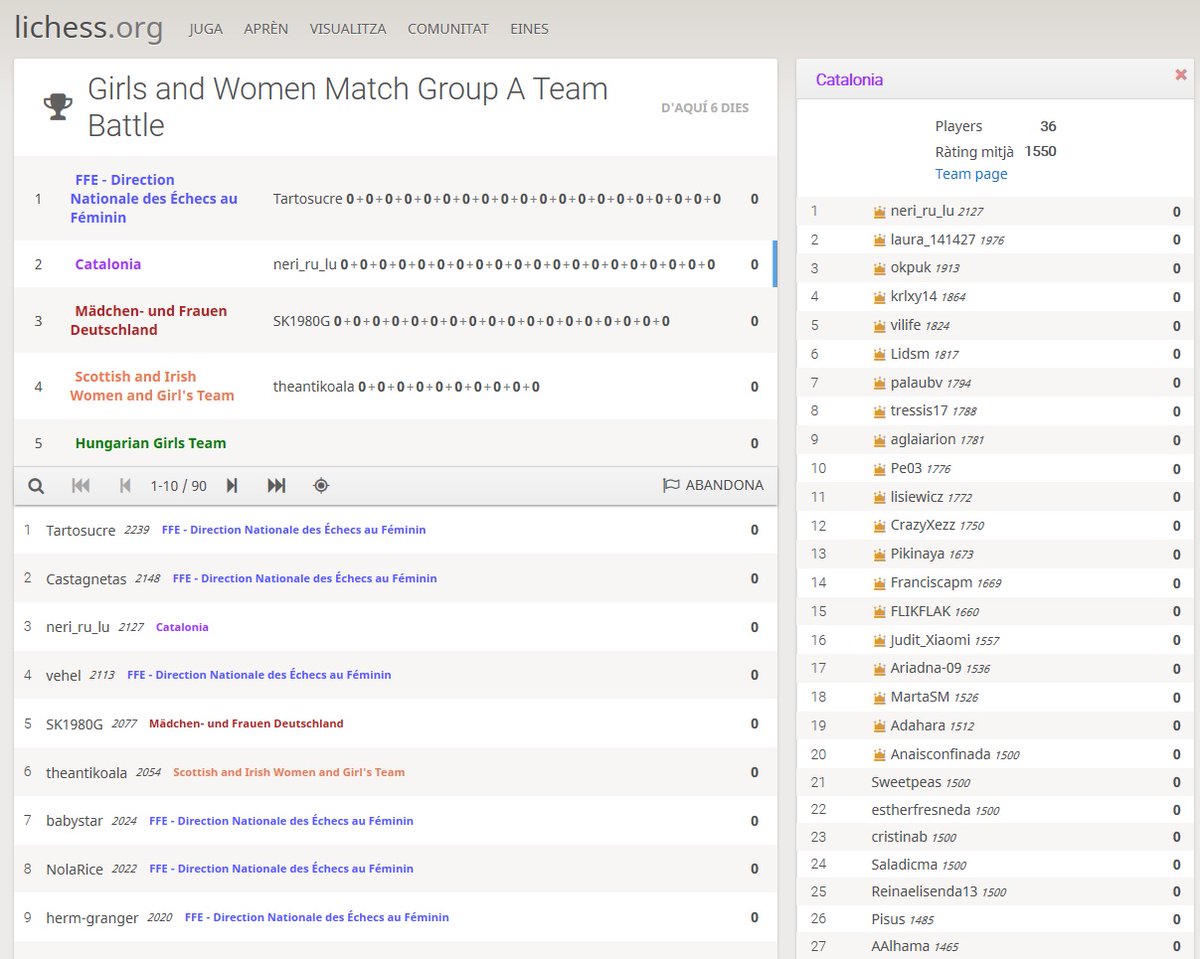 Federació Catalana d'Escacs tweet media