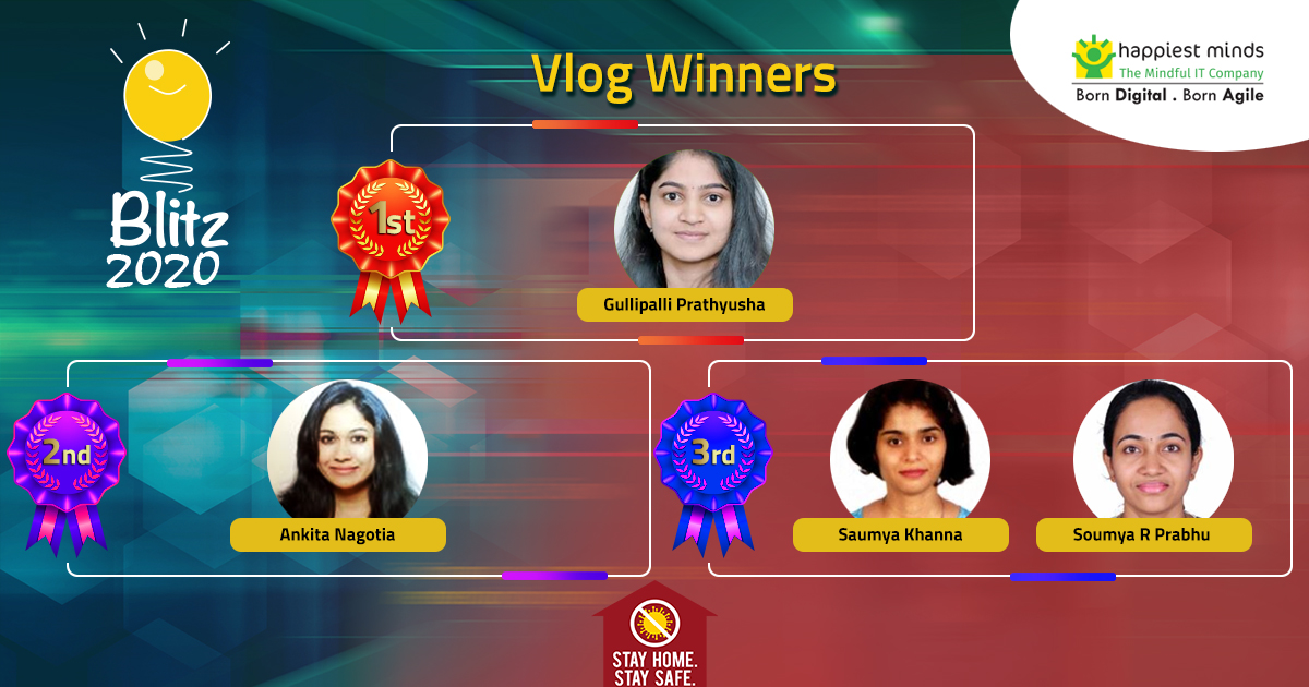 HappiestMinds's tweet photo. Heartiest Congratulations to the winners of Vlog #blitz2020
1st place - Differential Privacy and it’s impact in coming years or 2025
2nd place - Search Engine Optimization
3rd place - Impact of IoT in coming years or 2025 https://t.co/PpaoVN9WP8