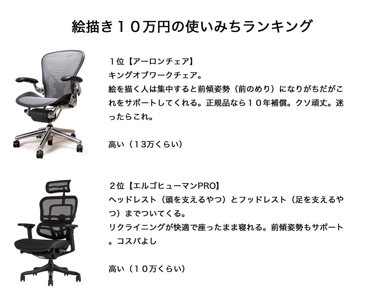 よー清水 画集発売中 絵描き向け10万円使いみちランキングできました よー清水 画集発売中 絵描き向け10万円使いみちランキングできました