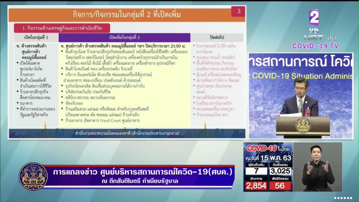 Shopping centers, department stores and community malls are allowed to re-open from Sunday. Shops include computer, books, electrical appliances, furniture, office supplies, kitchenware, plants, cosmetics, sports equipment, car wash, laundry, building materials etc.