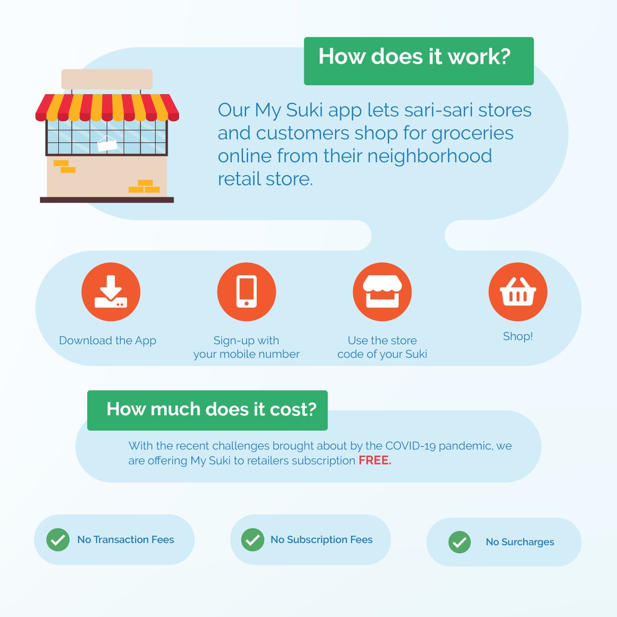MySukiApp's tweet photo. Last year we released our My Suki app to help neighborhood retail stores offer pick-up and delivery services to sari-sari stores. With the rising demand for and social impact of online shopping we have decided to offer My Suki to all retail stores and customers subscription free. https://t.co/ByyEuu7wgH