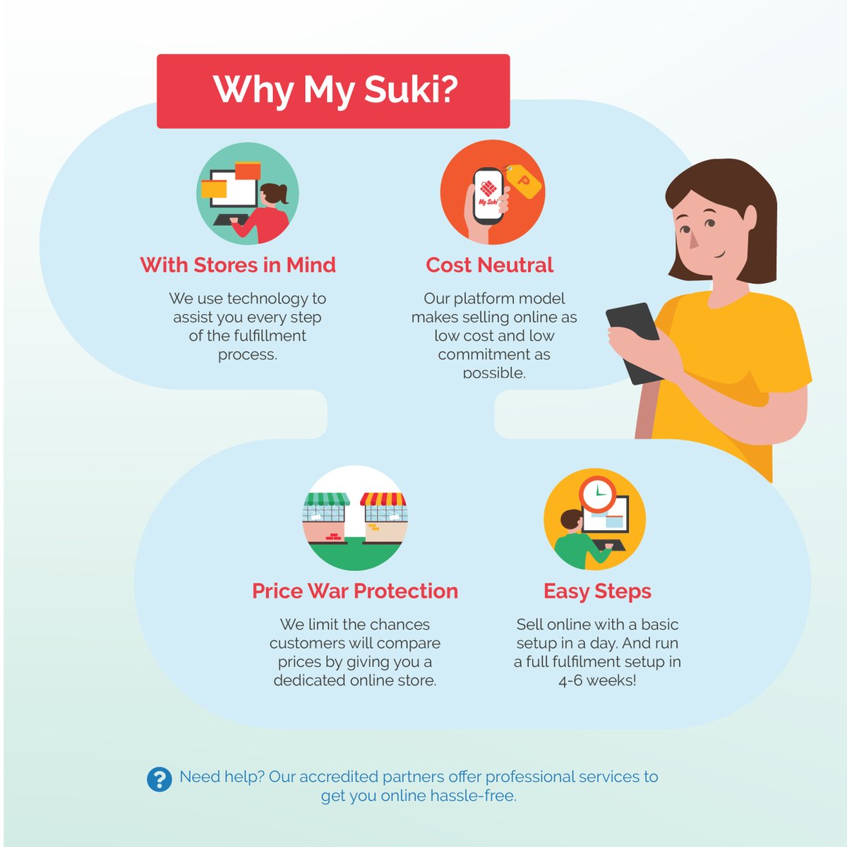 MySukiApp's tweet photo. Last year we released our My Suki app to help neighborhood retail stores offer pick-up and delivery services to sari-sari stores. With the rising demand for and social impact of online shopping we have decided to offer My Suki to all retail stores and customers subscription free. https://t.co/ByyEuu7wgH