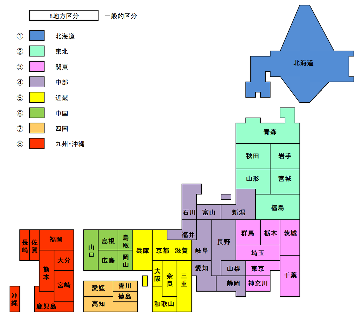 地方区分