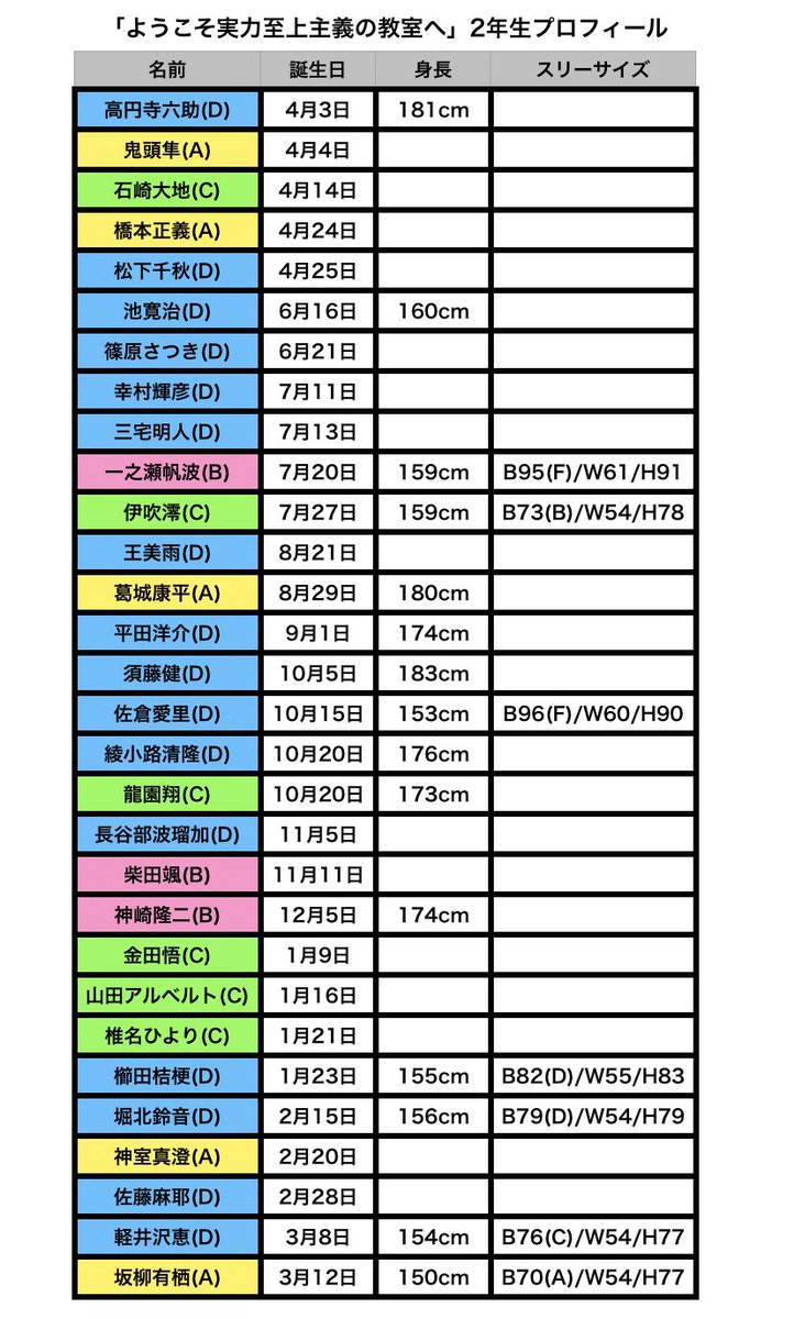 龍園翔 Twitter Search Twitter 龍園翔 Twitter Search Twitter