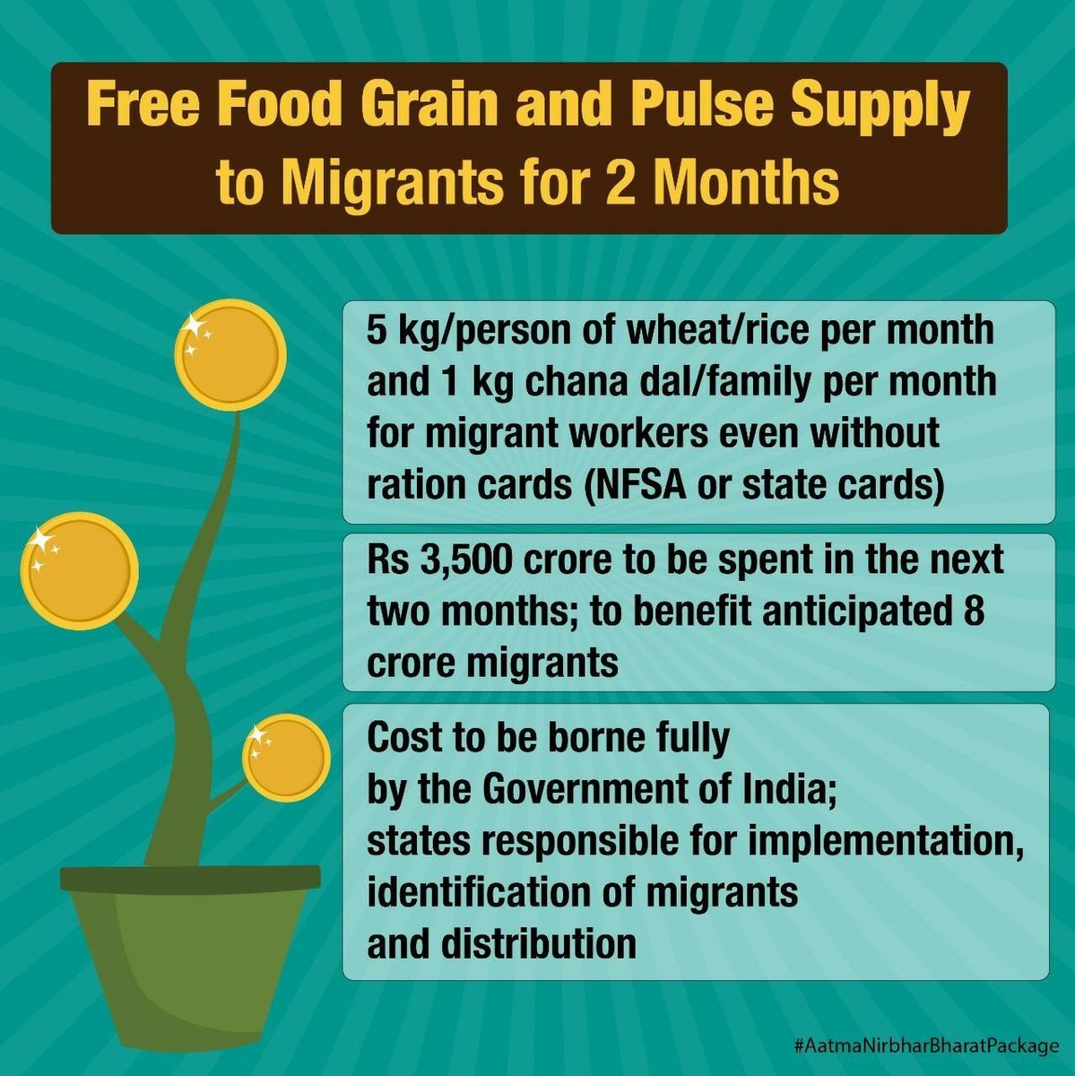 ishushirke's tweet photo. #AatmaNirbharBharatPackage
Free food grains to migrant workers
via NaMo App https://t.co/LvPG6srzWE