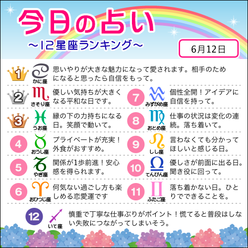 双子座 明日 の 運勢 運転手 ニュース