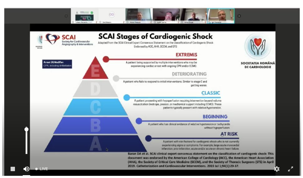 SRCCardio's tweet photo. INTERVENŢII CORONARIENE ÎN CIRCUMSTANŢE DEOSEBITE ~ Moderatori Dr. L. Zarma, Dr.A. Mereuţă~ Dr.A. Bucşa, Dr.D. Deleanu,Dr.I. Nedelciuc, Dr.M. Postu ~Conferinta de Primavara 2020 ~  https://t.co/Aoqh1enqyw ~ #CNP #GL2020 #ROCardio  
@ESCardioNews https://t.co/HaHaHI5DOm