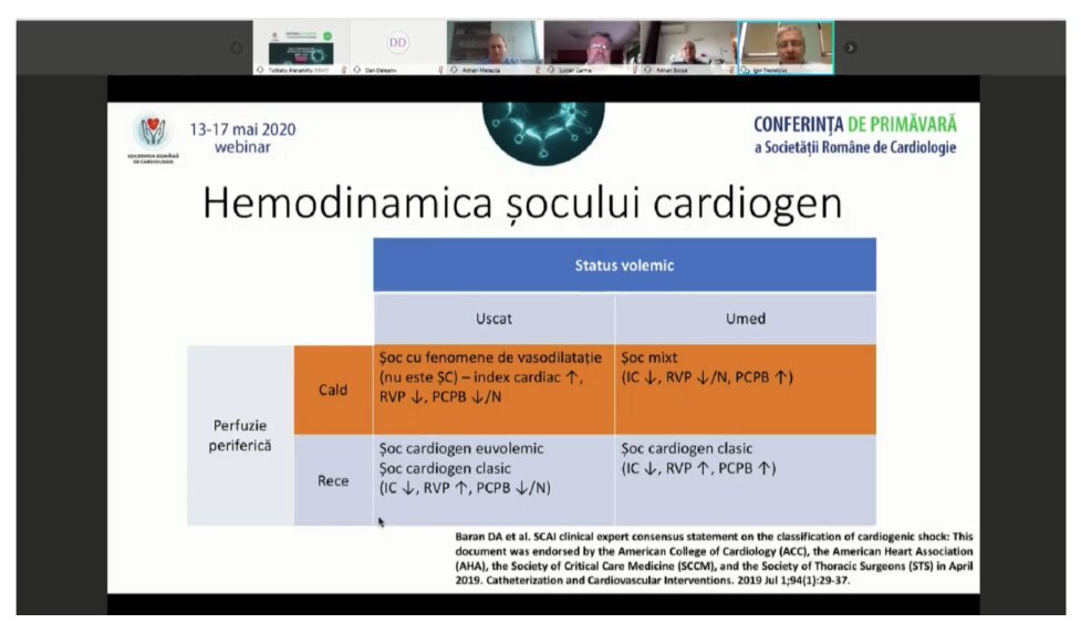 SRCCardio's tweet photo. INTERVENŢII CORONARIENE ÎN CIRCUMSTANŢE DEOSEBITE ~ Moderatori Dr. L. Zarma, Dr.A. Mereuţă~ Dr.A. Bucşa, Dr.D. Deleanu,Dr.I. Nedelciuc, Dr.M. Postu ~Conferinta de Primavara 2020 ~  https://t.co/Aoqh1enqyw ~ #CNP #GL2020 #ROCardio  
@ESCardioNews https://t.co/HaHaHI5DOm