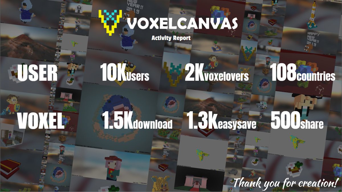 voxelcanvas's tweet image. 