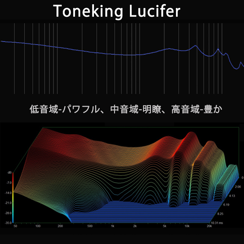 BgvpJapan's tweet photo. Toneking Lucifer ハイエンドイヤホンが来ました！

10mmファイバーダイヤフラムをもってダイナミックドライバー🤩
非積層無垢材でCNCを使って筐体☺️
6N OCCリケーブル可能のケーブル🍻
https://t.co/mhBgTMgQSk
RTとフォロお願いいたします！
＃Toneking　＃Lucifer　＃ダイナミック　＃HIFI https://t.co/RjDW5oYwRV