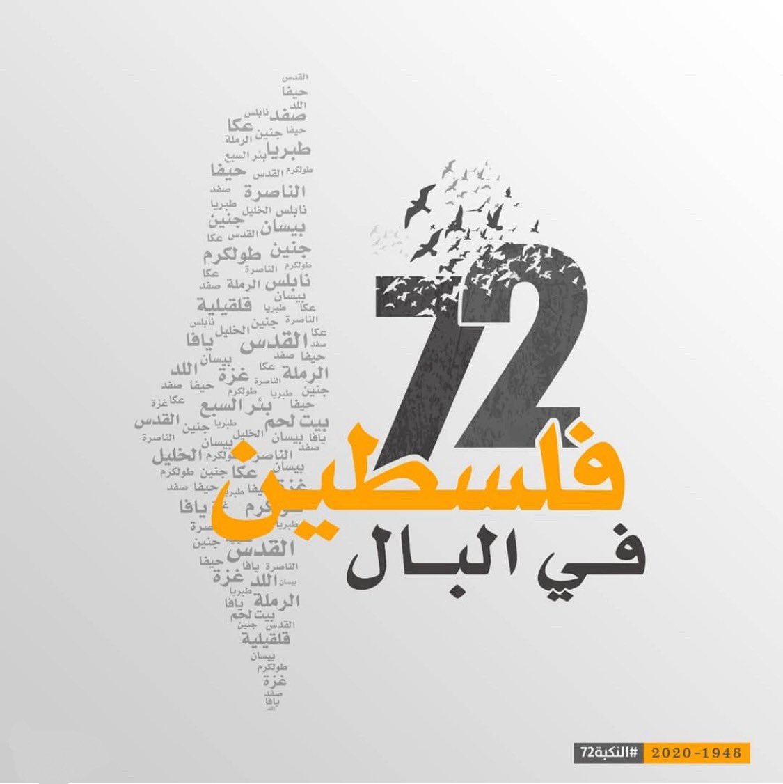 ٧٢ عاما على النكبة، فلسطين دوما في البال .. رغم الظروف الصعبة التي نمر بها الا أننا لم ولن ننسى قضيتنا الأولى والمركزية .. فالعودة حق مقدس وهي رسالة الأردن العظيمة التي لطالما نادى بها جلالة الملك ونحن من خلفه على نفس الدرب ماضون

#ميشيل_الصايغ #النكبة72