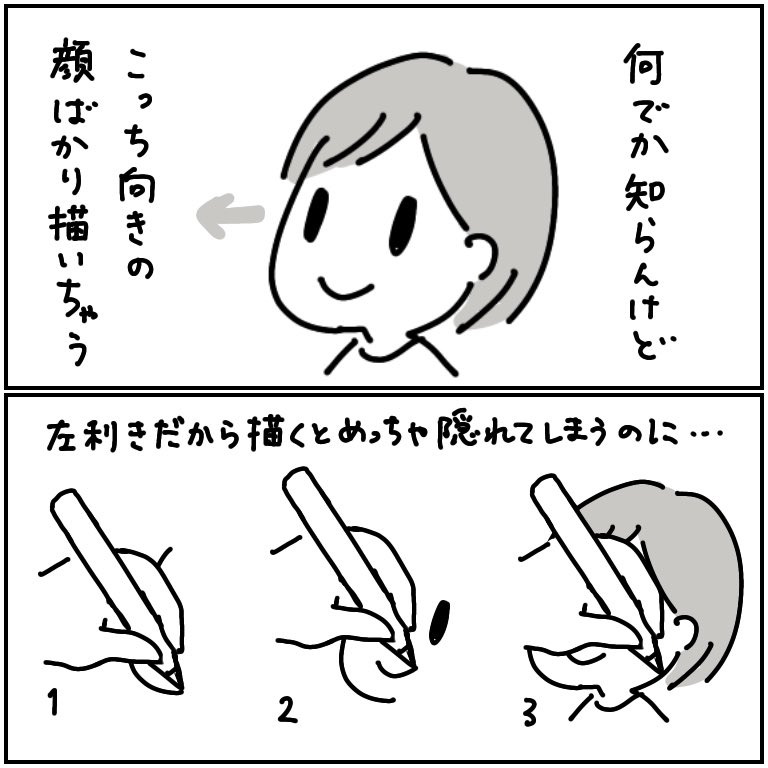 イラストアイコンを見ててもこの向かって左向きの顔が多いと思う。
何でかな?
描きやすさ?漫画のページ進行的な理由? 