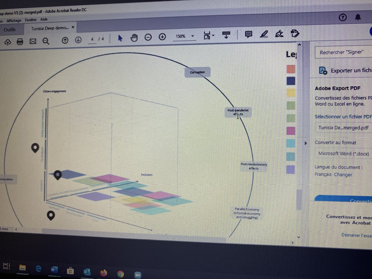 aidaro's tweet image. #deepdemonstration now on ! How to tackle the lack of trust, how to shape our new portfolio with more inclusion  in #Tunisia  @UNDPinTUNISIA @ACRundp @HayfaSdiri @ThourayaBekri @azza_rajhi @JenColville10 @kawthar