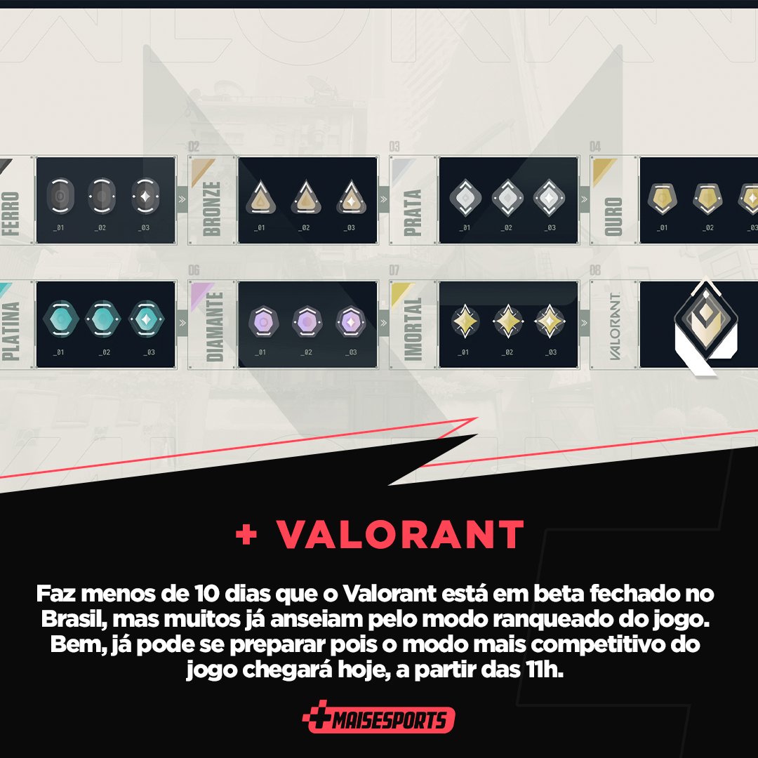 Valorant: Modo ranqueado não estará disponível no lançamento