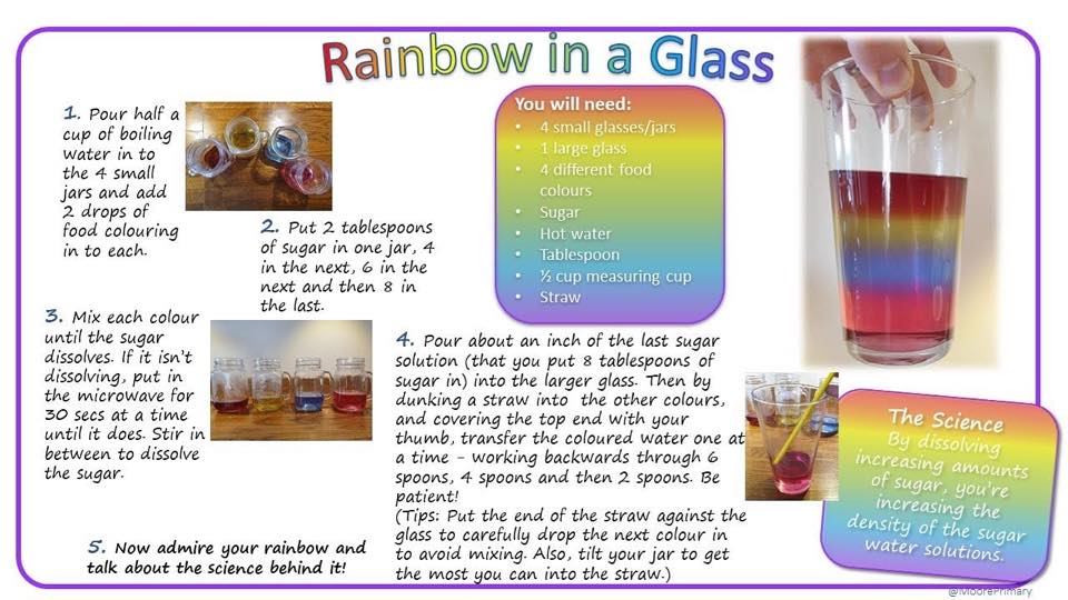DgcLearning's tweet photo. We love these resources from a teacher from Moore Primary School, you can follow her on Twitter for further ideas on @MoorePrimary.
I’m sure your children would love having a go at these 💪🏻🤩🤩.

#sharingresources
#supportDG https://t.co/a4ItYBOe7z
