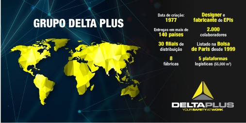 calçado de segurança delta plus