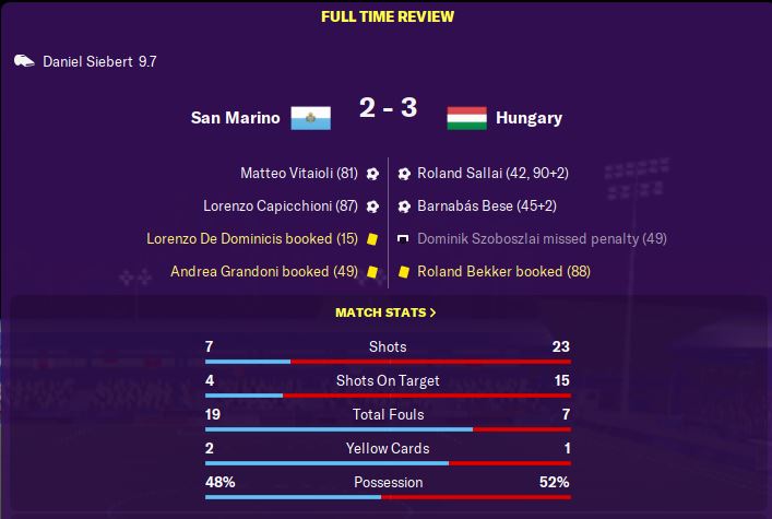 As we were against Romania, just moments from picking up an unexpected point, but a 92nd minute winner meant San Marino got nothing despite our stirring comeback...  #FM20