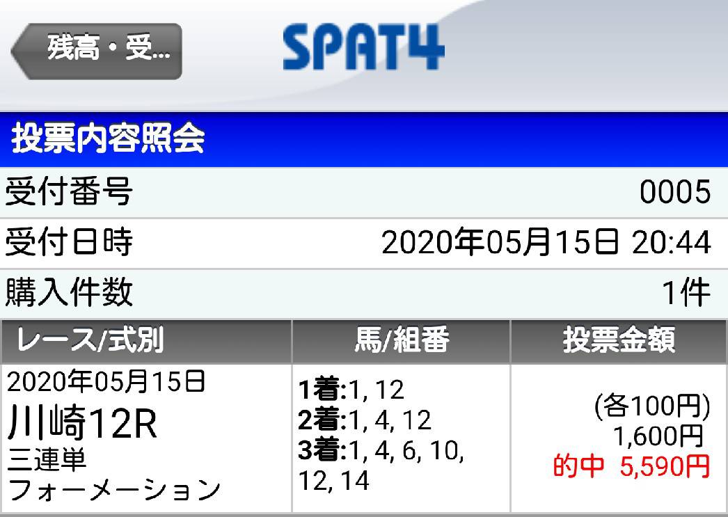 男の情報局 V Twitter 馬券は頑なにネットで購入せず 場外馬券派だったが 我慢できずにスタート なぜネット購入に否定的だったかといえば スマホでゲーム感覚で購入できるから歯止めがきかなくなるのを恐れていたからだ しかし やってみたら便利w 地方競馬は