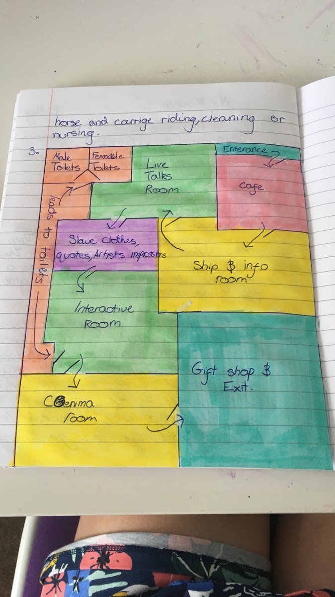 KingsHistoryOSM's tweet photo. Some more excellent home learning from our historians @KingsSchoolOSM this week. Year 7 and 8 students have been tasked with designing their own museum exhibits. https://t.co/2j22T2WswD