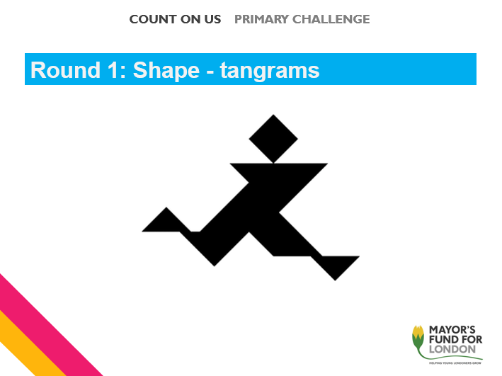 mayorsfund's tweet photo. Happy #CountonUs maths Monday! Primary schools... Make a #tangram set and form these pictures ๐ผ๏ธ
#CountonUsPrimary #virtualchallenge #primarymaths #mathsathome @themathszone
https://t.co/O3PHEv75oz https://t.co/f7XprW6yTe