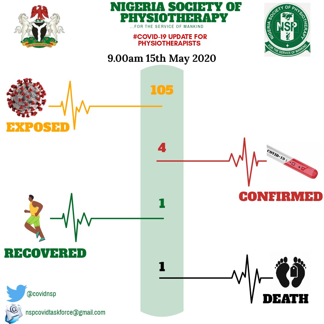 NSPNeuroSpecialtyGrp (@nspneuropt) on Twitter photo 