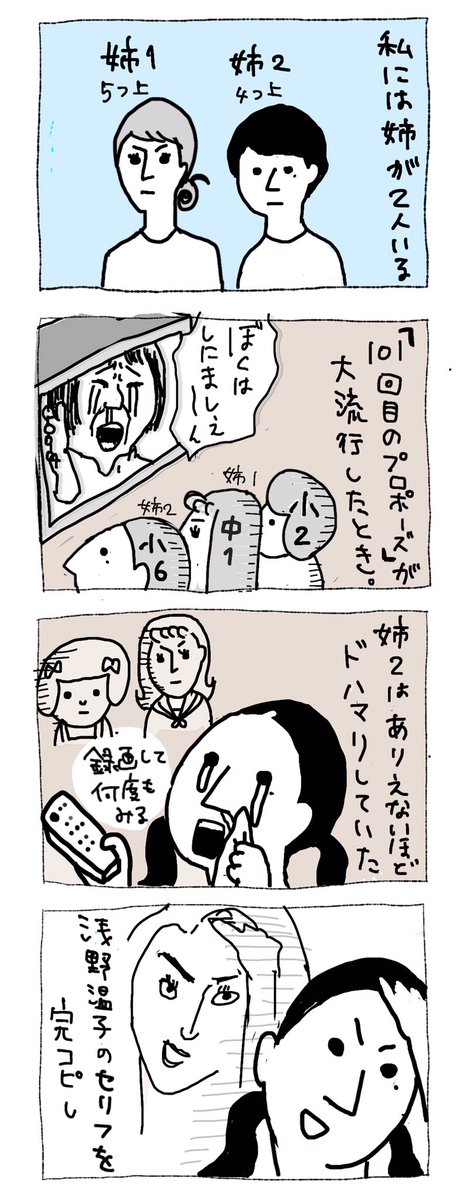 Twoucan 武田鉄也をそういう目でみれるのか の注目ツイート イラスト マンガ