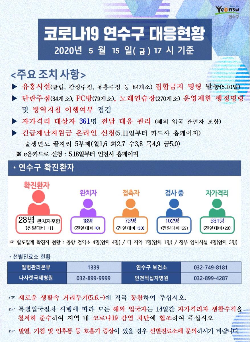 togetheryeonsu's tweet photo. 인천 이음카드 신청시작일이 18(월)에서 16(토)로 변경되었습니다. https://t.co/f5jfjefBSe