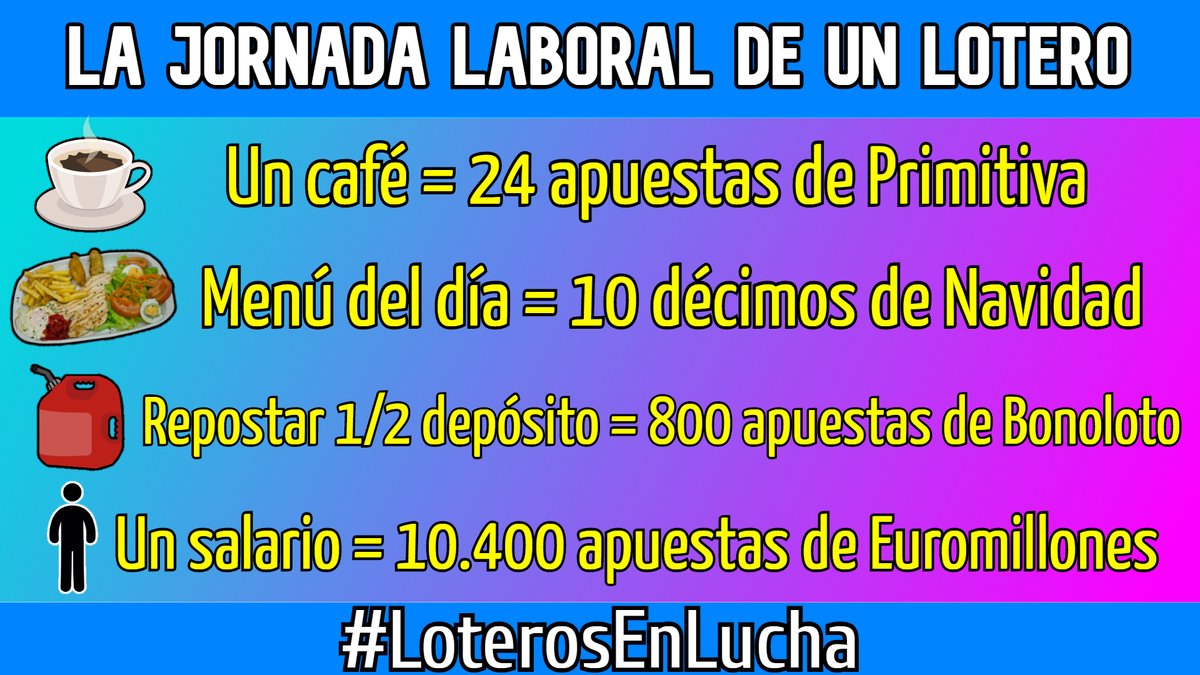 loteriaelgato's tweet photo. @loterias_es nos hace competencia desleal a las Administraciones de Lotería a través de su canal online. #LoterosEnLucha @agarzon @mjmonteroc @La_SER @todoesmentiratv @DebatAlRojoVivo https://t.co/PWc9EmfRu6