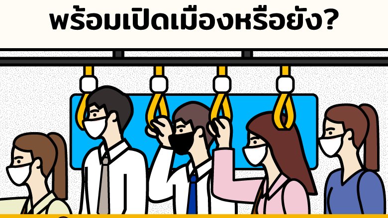 สบายดี tweet media