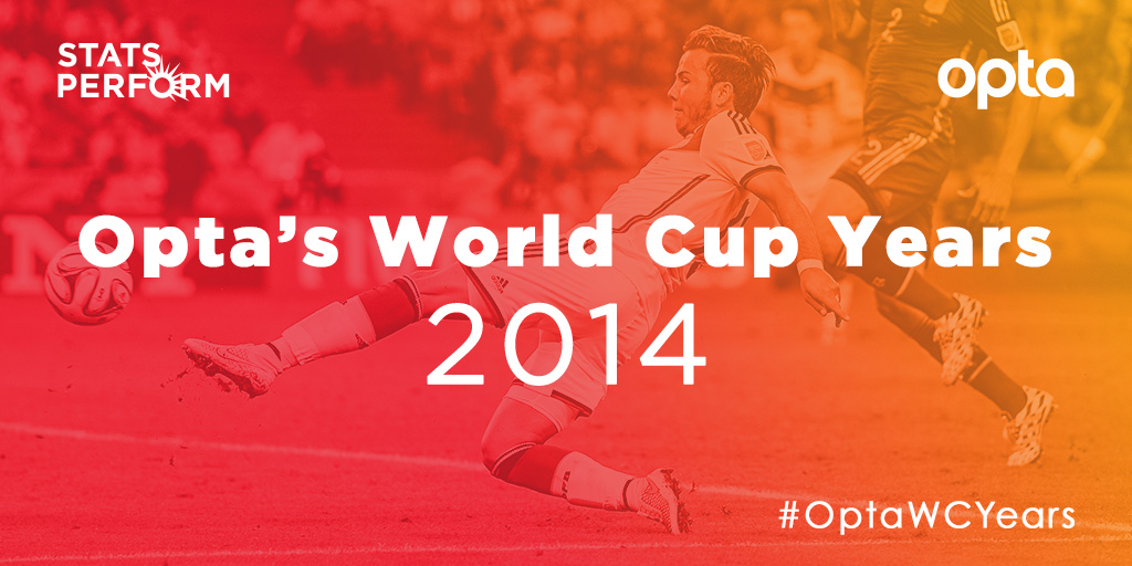 OptaJoe's tweet photo. 2014 - Our World Cup series continues today with the best statistical stories from the 2014 edition, hosted by the Brazilians. Samba. #OptaWCYears https://t.co/PI6WPaFUGp