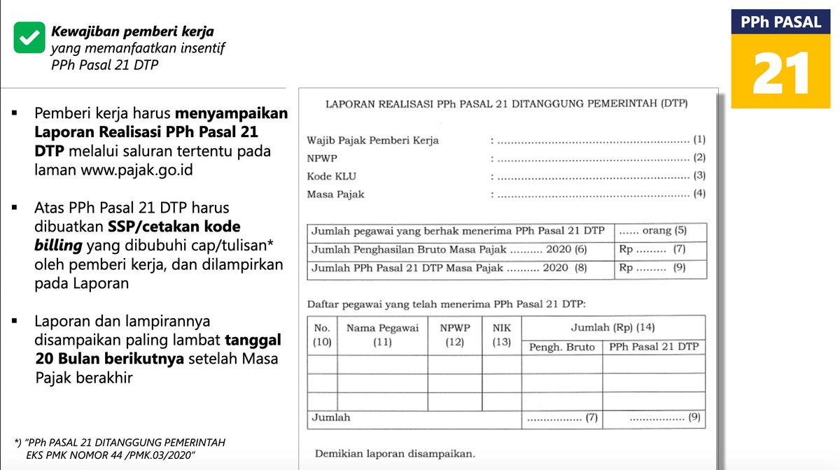 Formulir Laporan Realisasi Pph Pasal 21 Ditanggung Pemerintah Dtp Excel