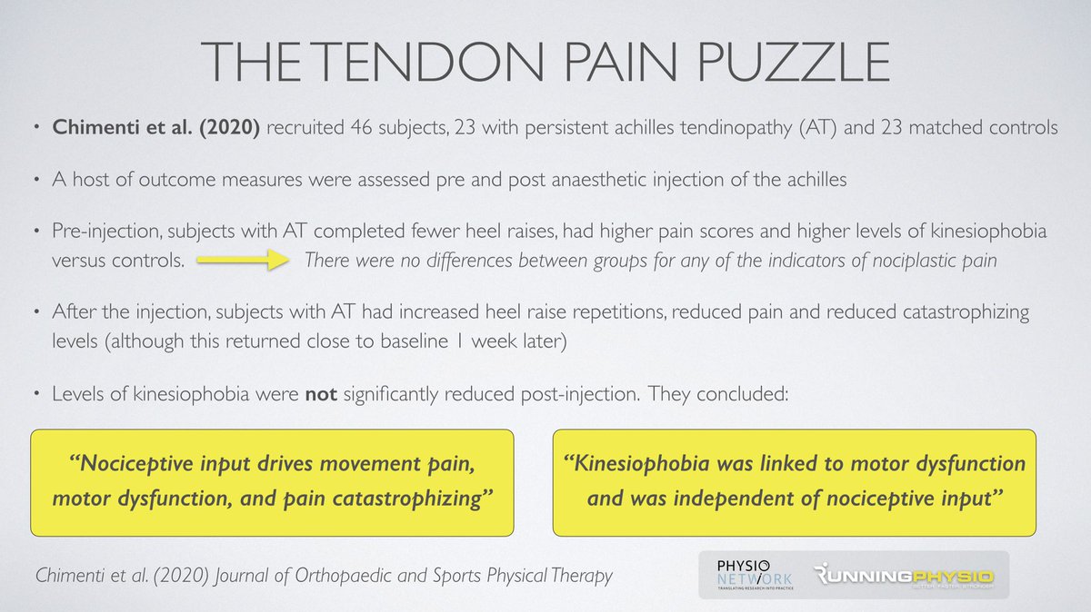 This interesting new paper in <a href="/JOSPT/">JOSPT Community</a> suggests nociceptive input drives movement pain, motor dysfunction and pain catastrophizing in Achilles tendinopathy ➡️ jospt.org/doi/abs/10.251… also highlights the importance of kinesiophobia and its link to long term outcomes.