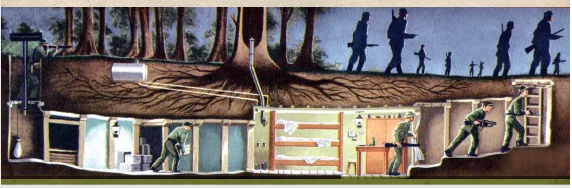 Mon_Heritage's tweet photo. (1 of 2) Operational Bases were built by the Royal Engineers, most at least a mile from the sea shore. Each OB comprised of a semi- circular chamber, smaller secondary chamber &amp; an escape tunnel lined with brick and corrugated iron. #WelshMuseums #MuseumsFromHome https://t.co/9Uc7fP8nuA