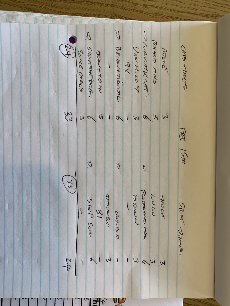 Phoenix Southport tweet media