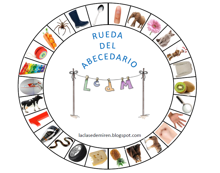 MEinfantil's tweet photo. Buenos días! Os dejo una rueda con imágenes muy sencilla, para que los niños/as vayan aprendiendo el abecedario y relacionando la inicial de cada palabra con un objeto #DCSUVA #EstrategiasCCSS #InfantilPalencia https://t.co/bYn6Kt0Lb1