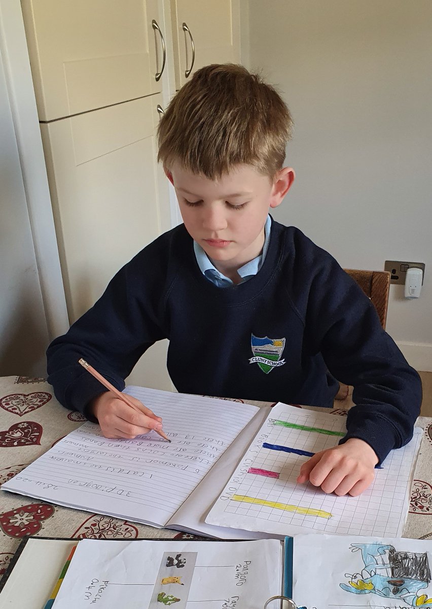 emyr_bell's tweet photo. Nice to see @SchoolCluny uniform being worn again. Hope this can be a daily occurrence soon but in the meantime STAY SAFE - STAY HOME! https://t.co/4pNbOVoppE