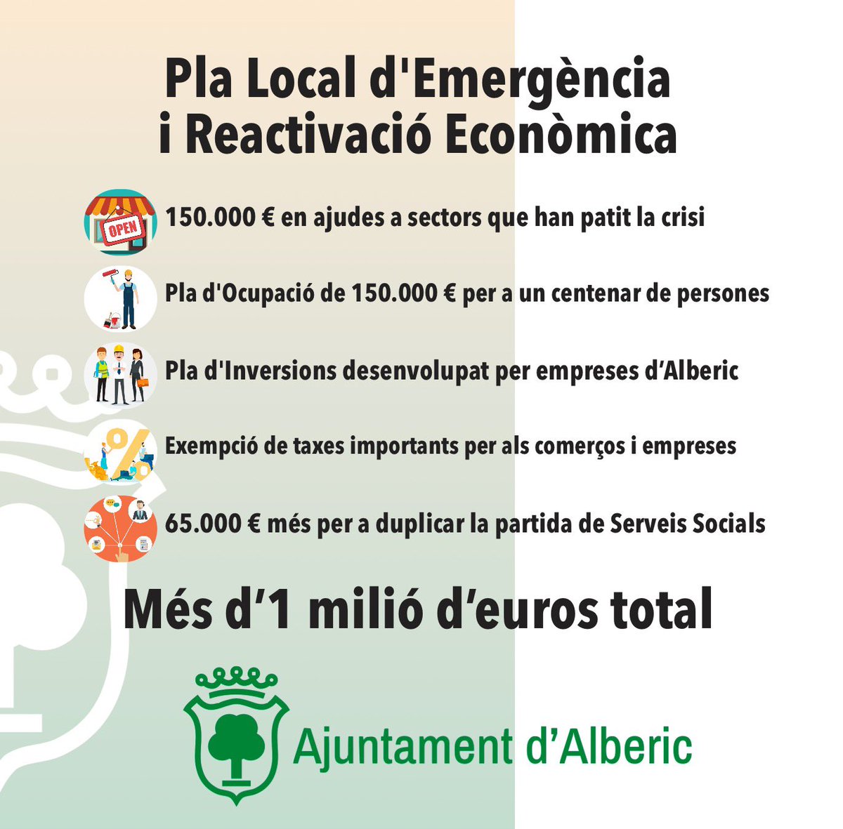 📈 Un pla valent per a un moment històric 👨‍🌾👩🏻‍🏭L'Ajuntament d'Alberic al costat dels veïns i veïnes👷🏿‍♀️👨‍🔧

#AlbericÉsApostaPerLEconomiaLocal