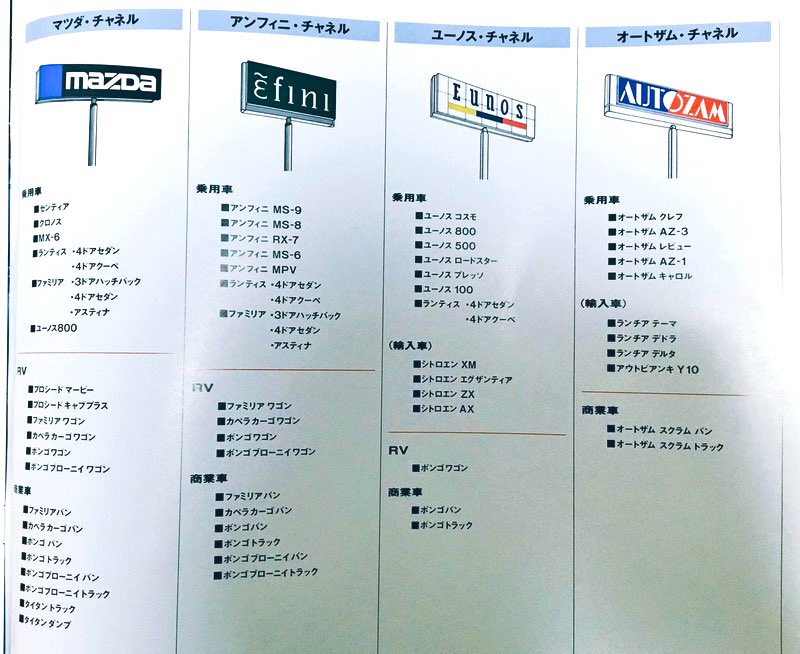 どうでもいい知識でフォロワーの貴重な脳細胞を無駄に消費させたい