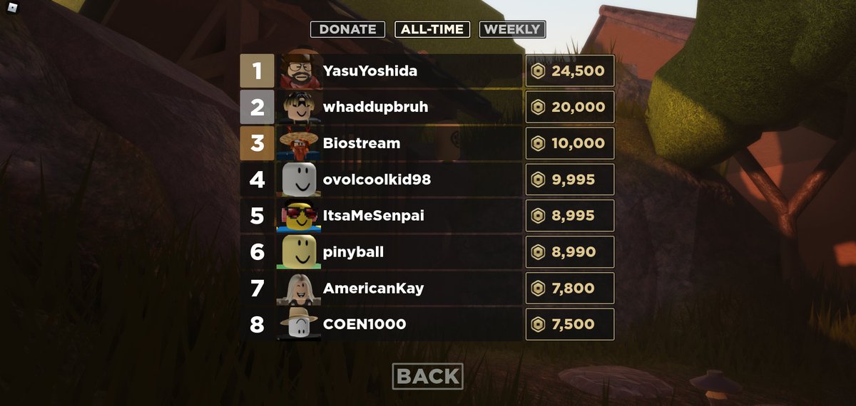 Yasu Yoshida On Twitter I Should Be Studying For My Last Exam Right Now But I Wanted To Work A Bit On The Donation Menu And Fix Up The Donation Leaderboards I - 7 roblox facts you should know the leaderboard