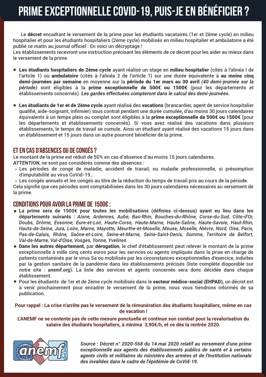 ANEMF's tweet photo. 📣 Décret prime #COVID19
Les #étudiants hospitaliers et vacataires bénéficieront de la prime : les conditions d'éligibilité en image 👇
⚠️Cette prime ne suffit pas, une revalorisat° salariale à minima de 3,90€/h est nécessaire pour la rentrée 2020 !
❌1,29€/h plus jamais ! https://t.co/aRuQS9ojDi