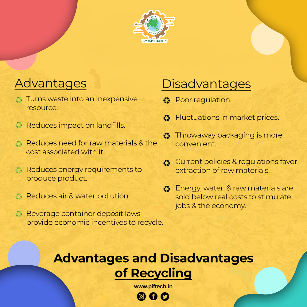 piftech's tweet photo. Recycling is considered one of the best things we can do as individual citizens to decrease pollution on our planet. It’s notably very environmentally friendly but also has some disadvantages as well.

#Recycling #environment #climatechange #wastemanagement #curevs #piftech #pif https://t.co/5YvHkEwXBp