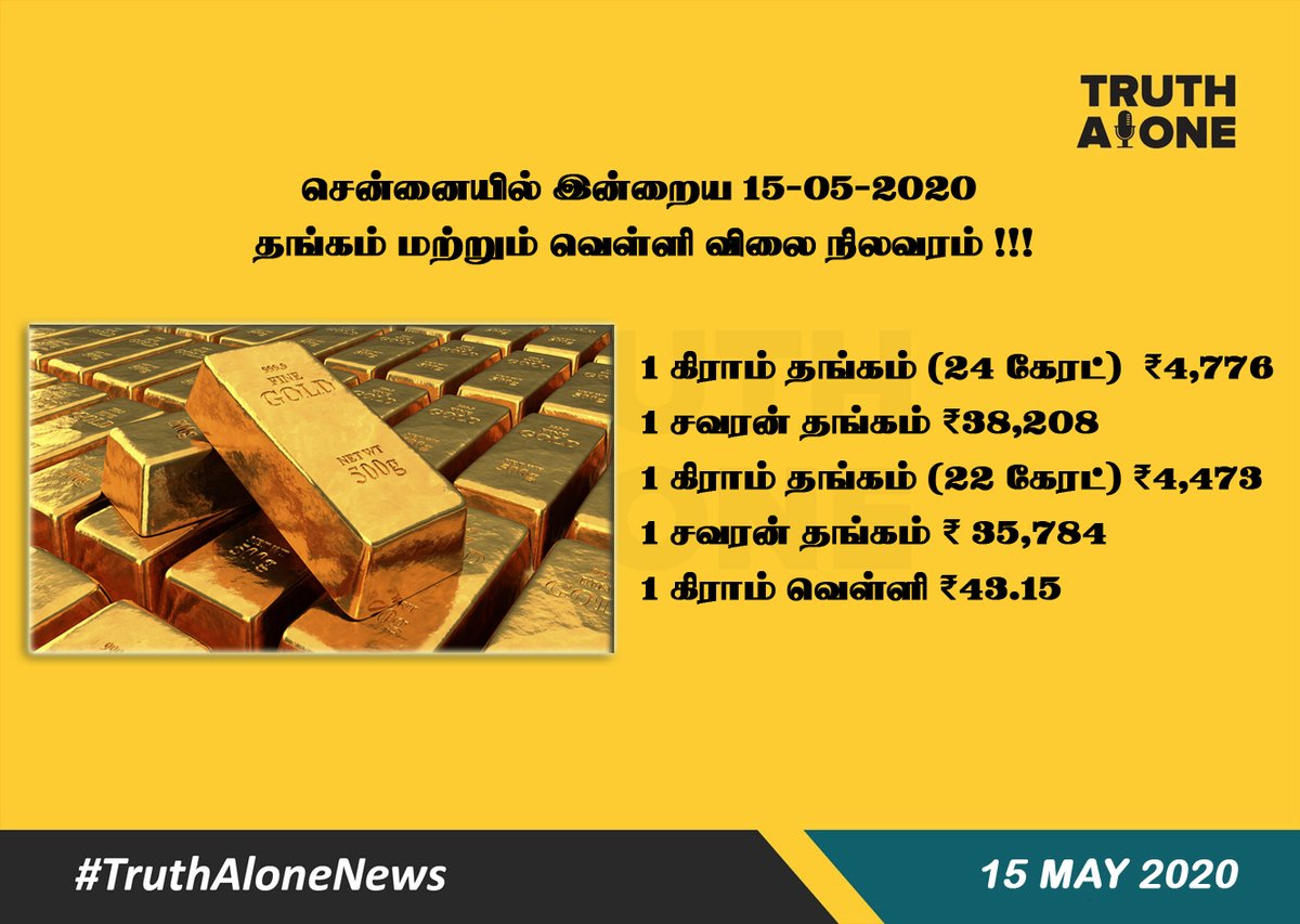 truthalone2020's tweet photo. சென்னையில் இன்றைய (15-05-2020) தங்கம் மற்றும் வெள்ளி விலை நிலவரம்!!!
#GoldRate
#SilverRate
#ChennaiPrice
#TruthAlone
#TruthAloneNews https://t.co/DqbCXx8FKU