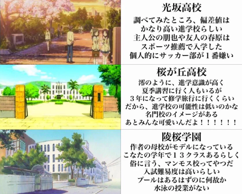 変人が多くて生徒会が強い？アニメに出てくる学校紹介www